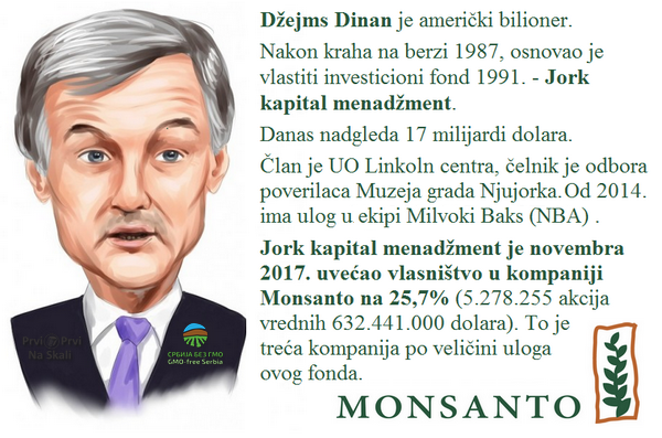 PRVI PRVI NA SKALI Suvlasnik Monsanta bi da kupi Viktorija grupu - Dzejms Dinan PRVI PRVI NA SKALI Suvlasnik Monsanta bi da kupi Viktorija grupu - Dzejms Dinan