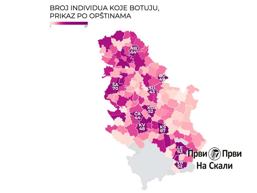 Spisak botova - za ’astroturfing’ u Srbiji